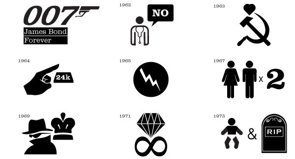 photo humour insolite film james bond pictogramme