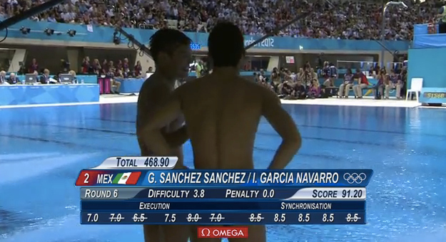 photo jeux olympiques porno gay