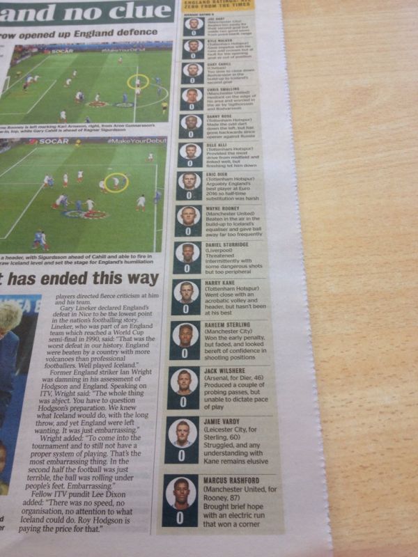 insolite 2016 angleterre euro islande joueur journal note times
