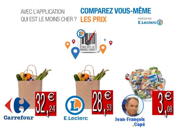 insolite chocolat comparaison cope pain prix