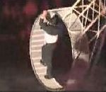 roue hamster Cirque du Soleil