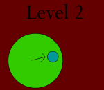 enigme test Never Ending Level Game