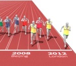 metre jeu La course d'Usain Bolt comparée aux autres courses des médaillés