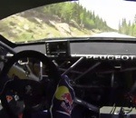 course voiture Loeb à Pikes Peak
