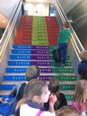 escalier marche Un escalier pour apprendre les tables de multiplication
