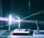 loupe lumiere Power of Optics