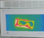 thermique chaleur Micro-onde avec caméra thermique