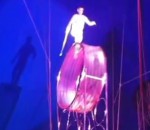 homme chute Un acrobate de cirque chute d'une roue de la mort