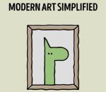 moderne art john L'art moderne simplifié