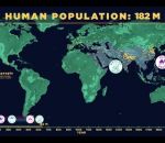 monde carte La croissance de la population mondiale depuis 200 000 ans