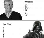 windows star Apprends à compter avec Windows et Star Wars