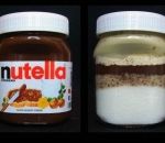 huile nutella Composition d'un pot de Nutella