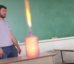 experience classe feu Expérience en classe avec une bonbonne enflammée