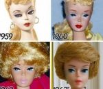barbie poupee La poupée Barbie à travers le temps