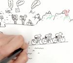 animation Comment on dessine le tracé du Tour de France ?