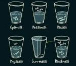 verre Comment différents types de personnes voient un verre d'eau #EA