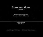 distance Voyage entre la Terre et la Lune à la vitesse de la lumière