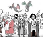 thrones animation Les 7 premières saisons de Game of Thrones en 3 minutes
