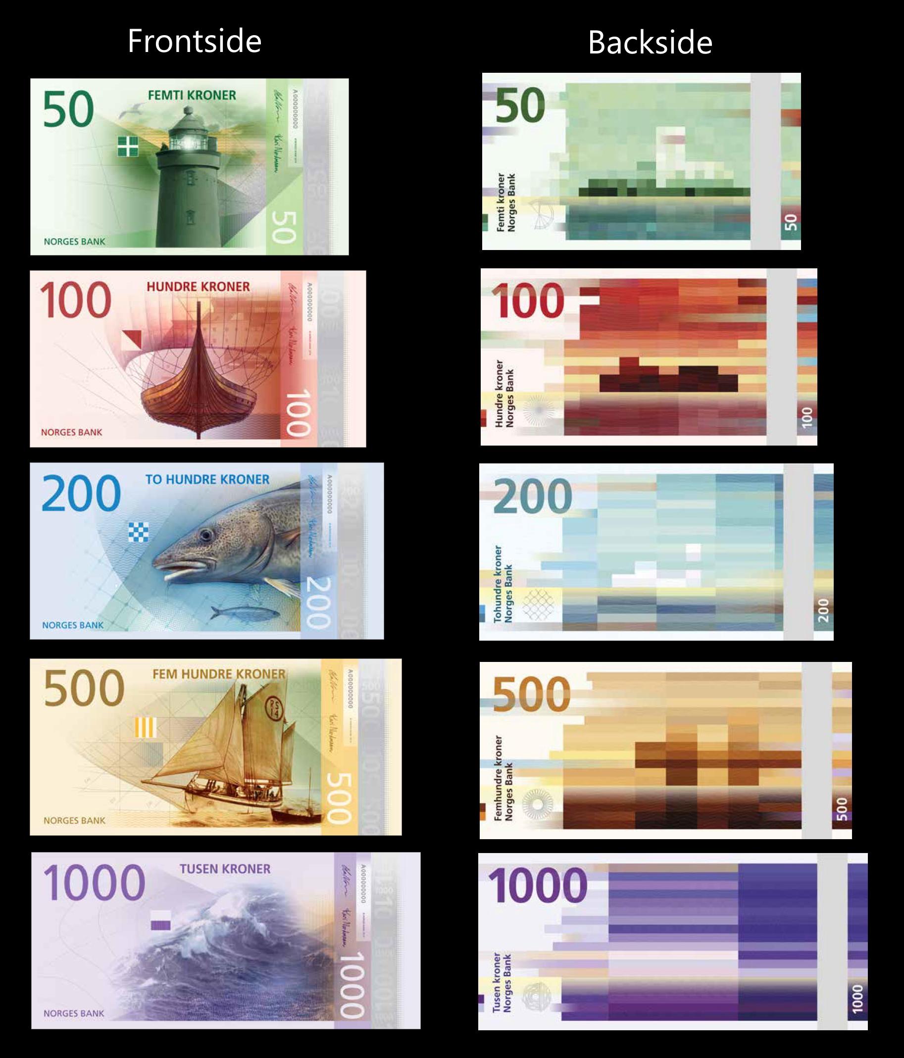  Nouveaux billets norvégiens