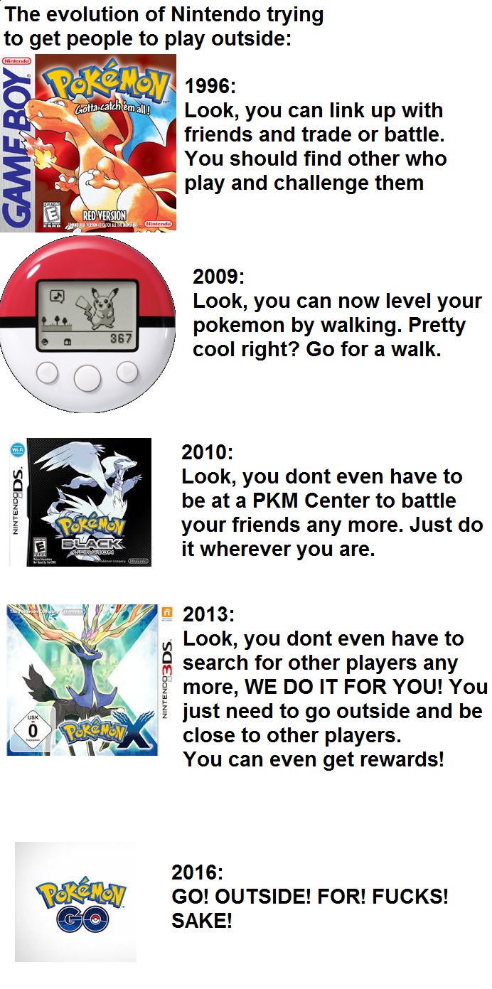 Cela fait 20 ans que Nintendo essaie de faire sortir les joueurs dehors