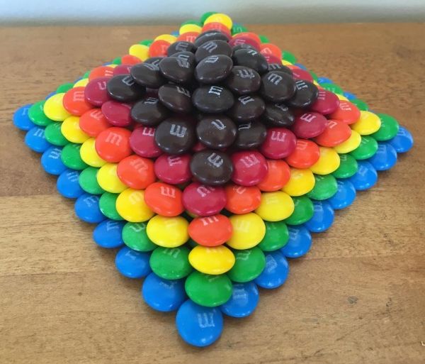 insolite couleur mms nourriture pyramide