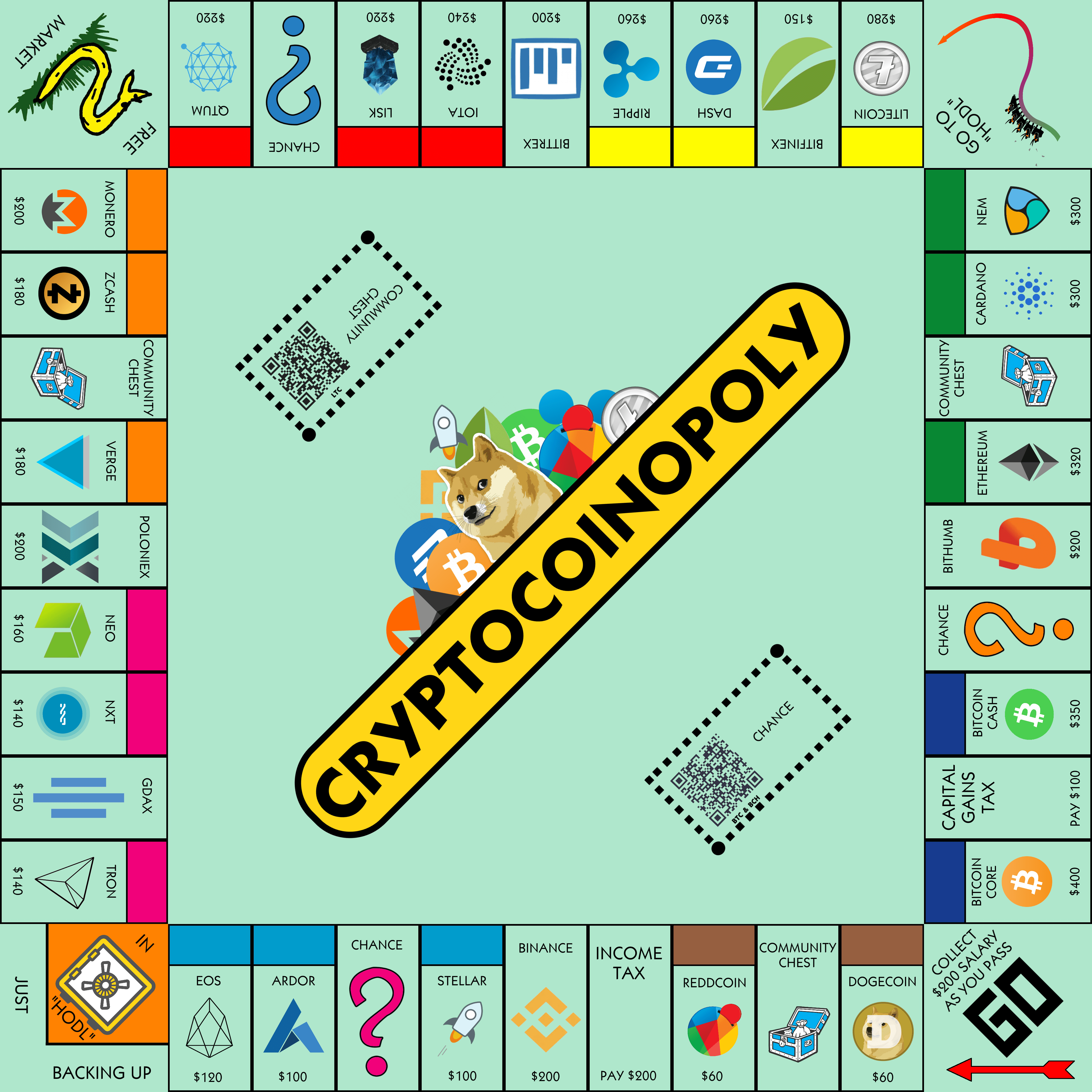 Cryptocoinopoly, le Monopoly version cryptomonnaie