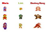 jeu-video personnage Evolution des personnages Nintendo