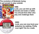 dehors Cela fait 20 ans que Nintendo essaie de faire sortir les joueurs dehors