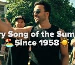 top Toutes les chansons de l'été depuis 1958