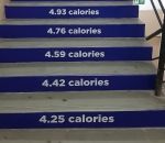 calorie escalier Motiver les gens à prendre les escaliers