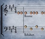 musique classique Un mashup avec des musiques classiques 3