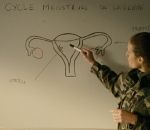 cours Cours sur la menstruation à des soldats